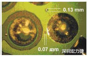 防止過波峰焊時(shí)錫珠彈出，造成短路。