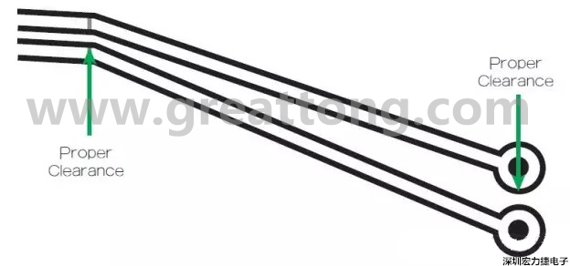 在這個(gè)案例中，走線之間的窄屏蔽對(duì)電路基板來說是安全的