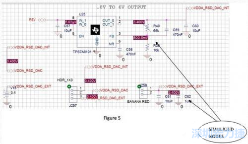 這張圖的一個局部，其中探測的節(jié)點和電壓清晰可見