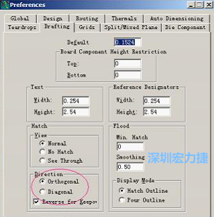 Hatch Grid中Copper此數(shù)值為大銅箔中所填充的線條中心到中心的距離。