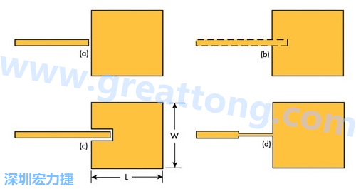 電路板材料的Dk值對于電路尺寸的影響將透過以下表格中的四個例子進行詳細描述，其結果并顯示對于特定頻率的微帶貼片天線，其尺寸隨著Dk值的增加而縮小。